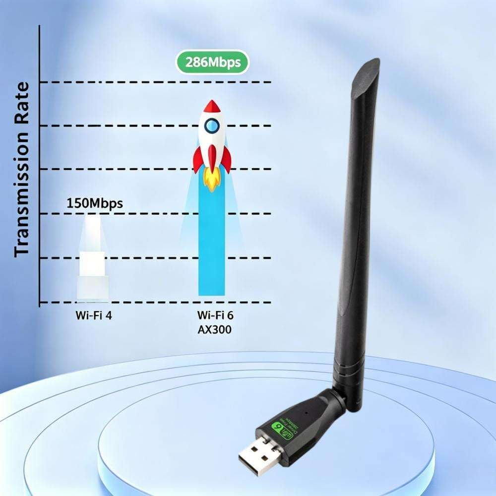 Wavenex AX300 WiFi 6 USB Adapter, 300Mbps Wireless Network Dongle with External Antenna, High-Speed Stable USB WiFi Receiver for PC, Laptop & Desktop, Windows 10/11 Compatible
