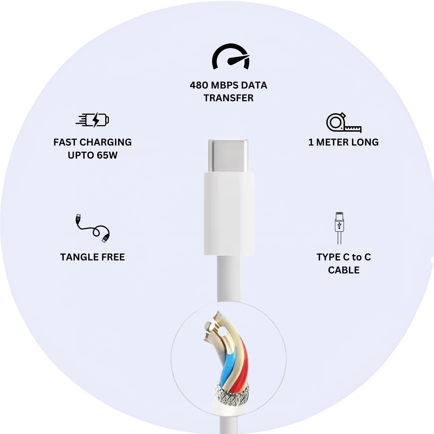 Punnkk 20W PD Fast Charger Adapter with 1 Meter Type-C to C Cable, Compatible with iPhone 16, 16 Plus, 16 Pro, 16 Pro Max, 15, 15 Plus, 15 Pro, 15 Pro Max, Laptop & Other Type-C Devices