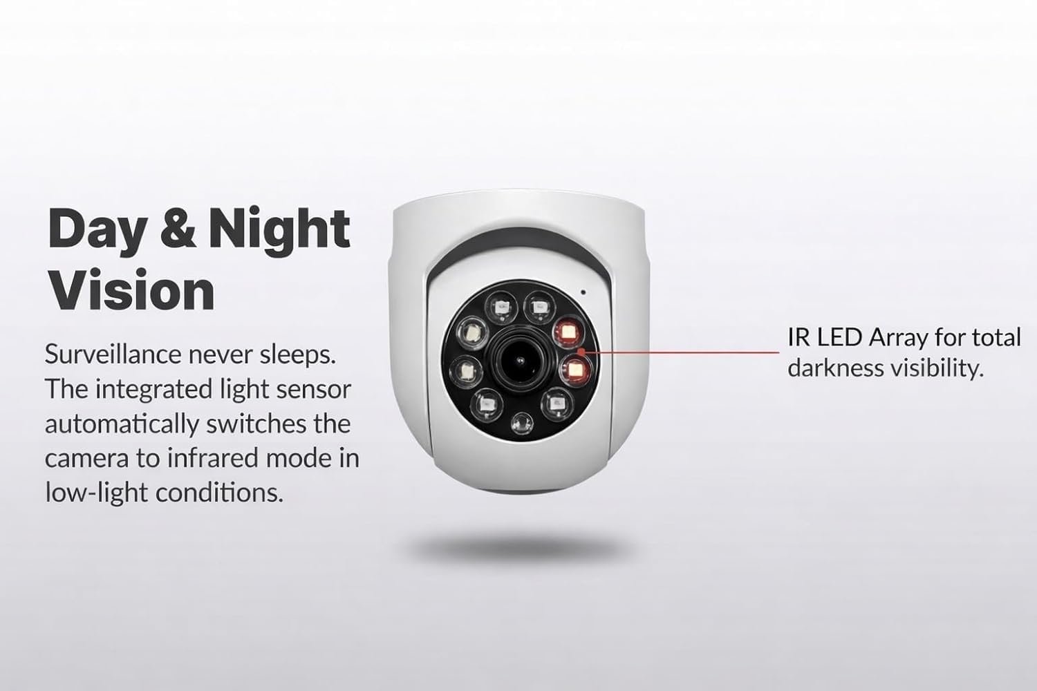 V380/V360 WiFi Smart Bulb Camera 360° HD Wireless CCTV Security Camera with Night Vision, Motion Detection, 2-Way Audio, E27 Bulb Fitting, Remote Viewing via V380/V360 Pro App