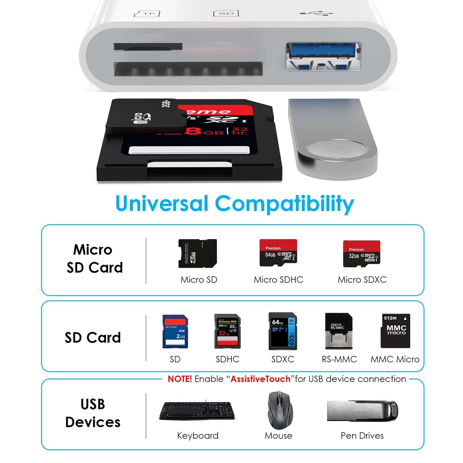 WAVLINK 3-in-1 Lightning SD/TF Card Reader for iPhone/iPad, with USB 2.0-A Port, Plug & Play for Trail Cam, DSLR, UAV, Dash Cam – No App Required