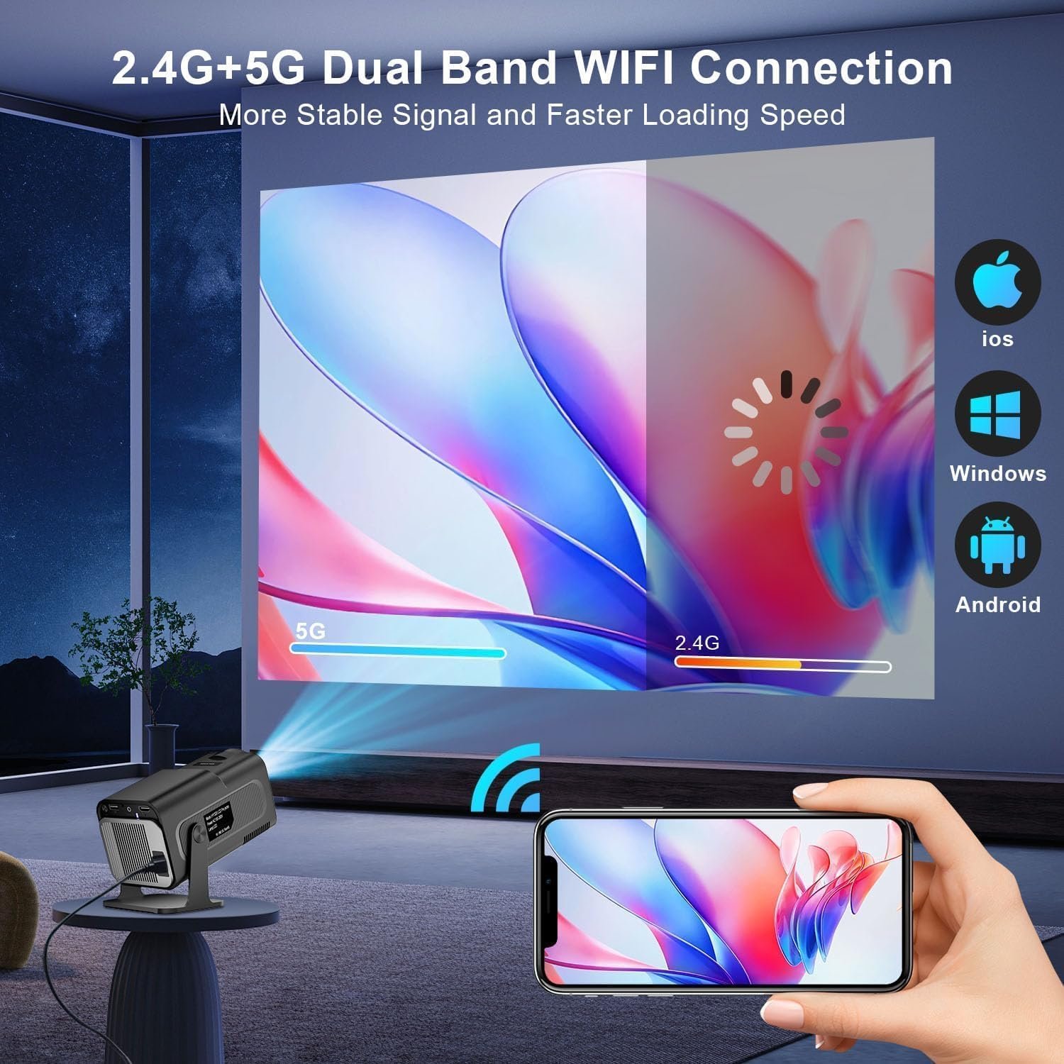 Hy320 Mini Portable Projector-5G WiFi 6,Bluetooth 5.0 and Android 11,Support 4K and 1080P Full Hd,12,000 Lumens,Led Projector with 4D/4P (BGP26)