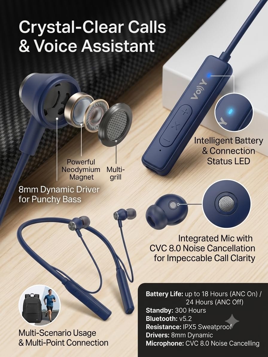 Bluetooth Neckband Earphones, Blue