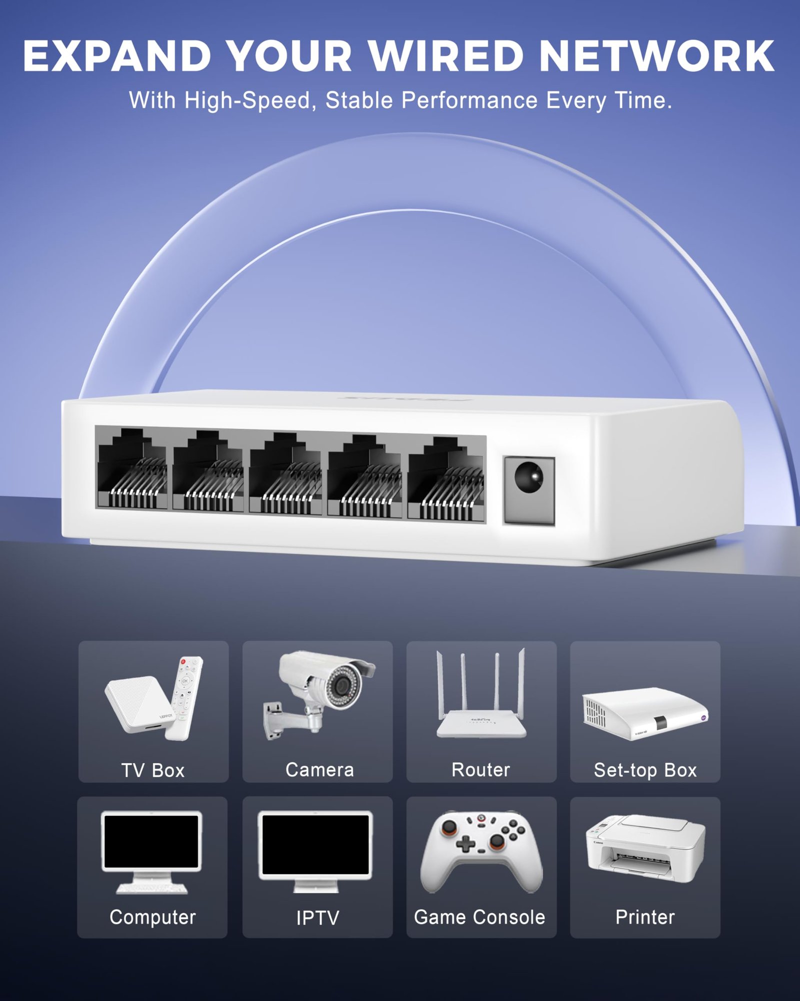 FEDUS NEXTPORT-5000, 5 Port Gigabit Ethernet Switch, 1000Mbps 1 to 4 LAN Network Splitter Hub, Unmanaged, Plug & Play, Fanless Desktop Internet Splitter for PC, Smart TV, Router, Gaming, CCTV, NAS