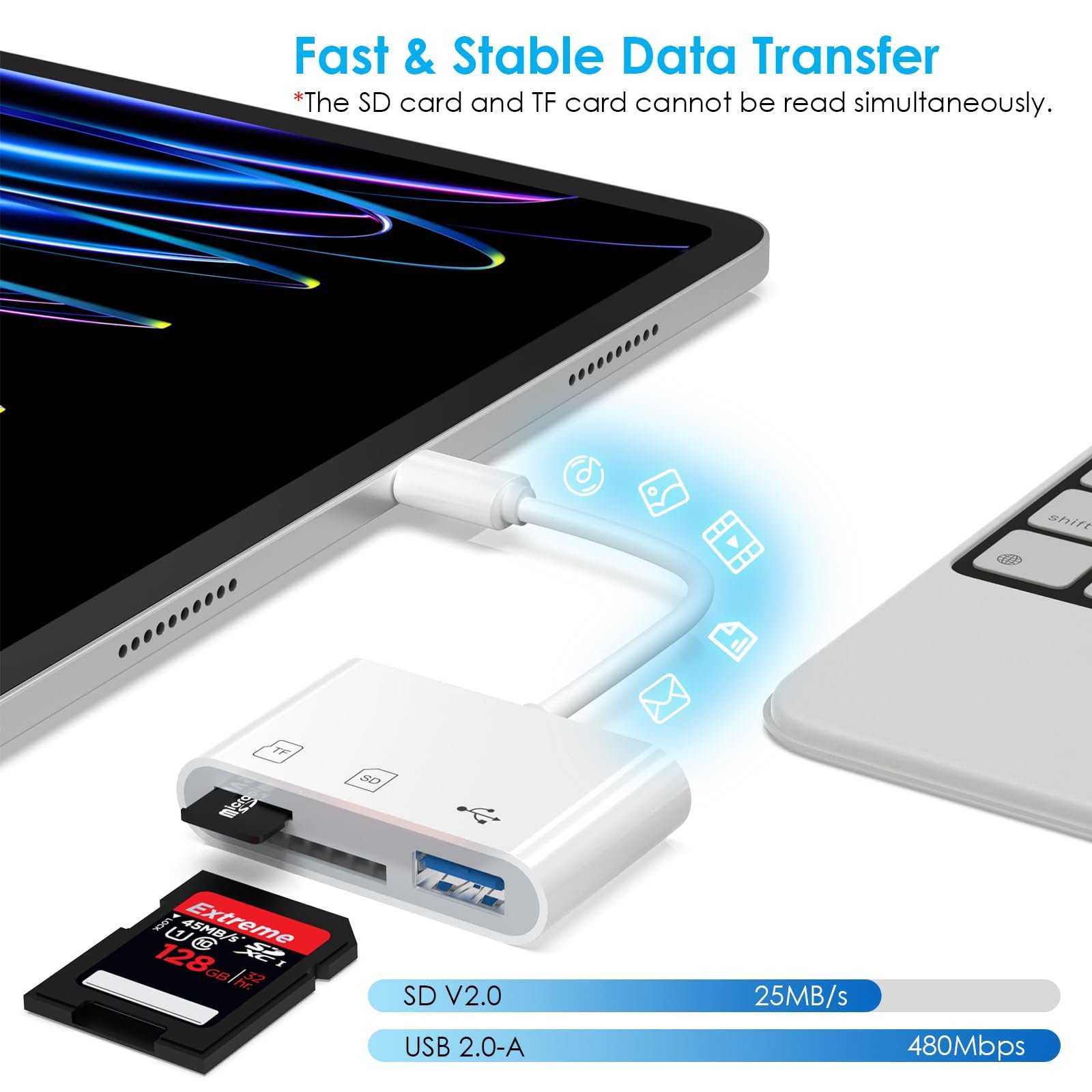 WAVLINK 3-in-1 Lightning SD/TF Card Reader for iPhone/iPad, with USB 2.0-A Port, Plug & Play for Trail Cam, DSLR, UAV, Dash Cam – No App Required