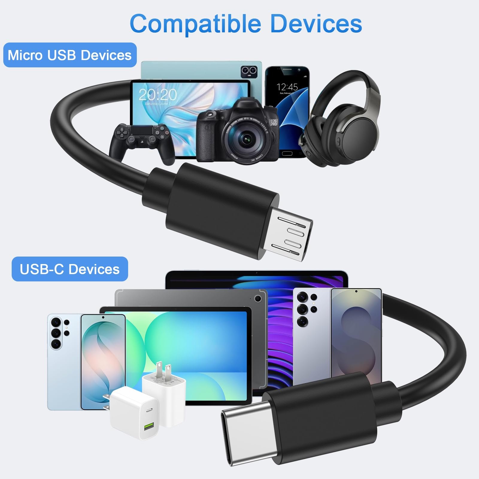 Vanjua USB C to Micro USB Cable 3.3ft (100cm), 3A Fast Charging & 480Mbps Data Sync Cord for Old Android Phones, Kindle, PS4, Xbox One, Power Bank & Tablet