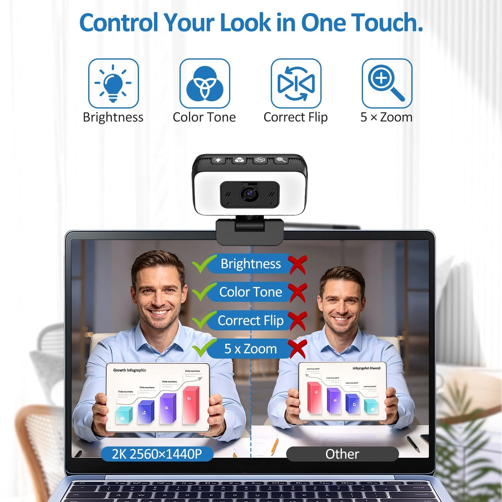 Danyesth Webcam with Light, 2K Web Camera for Desktop Computer