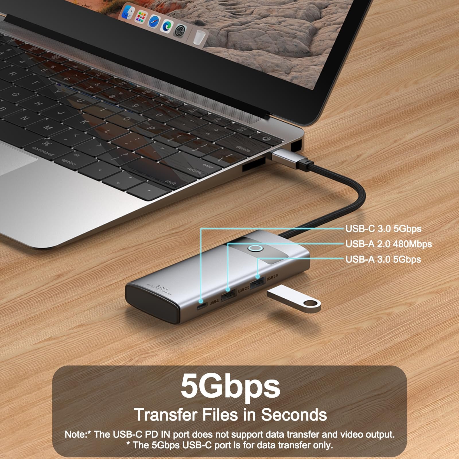 Tobfit 5-in-1 USB-C Hub Multiport Adapter with 4K HDMI, 100W PD Charging, 3 USB Ports | Compatible with MacBook, iPad, iPhone, Windows Laptops & More