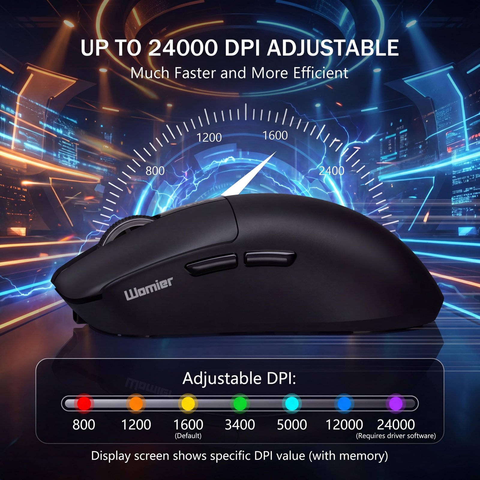Keymatic Wireless Bluetooth Mouse, 24000DPI Silent Wireless Mice Ultra-Lightweight, LCD Display Driver and RGB Compatible with PC, Mac, Laptop, Tablets