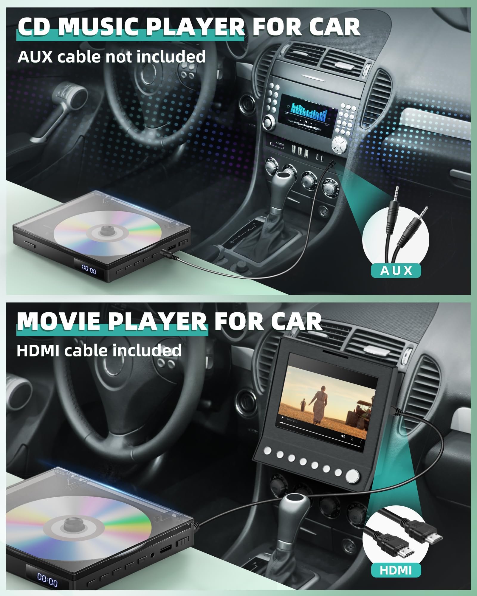 Mini DVD Player for Smart TV, Region Free DVD Player with HDMI 1080P