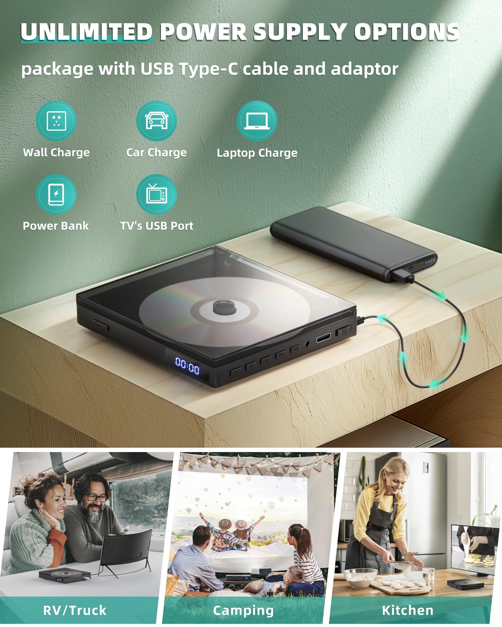 Mini DVD Player for Smart TV, Region Free DVD Player with HDMI 1080P