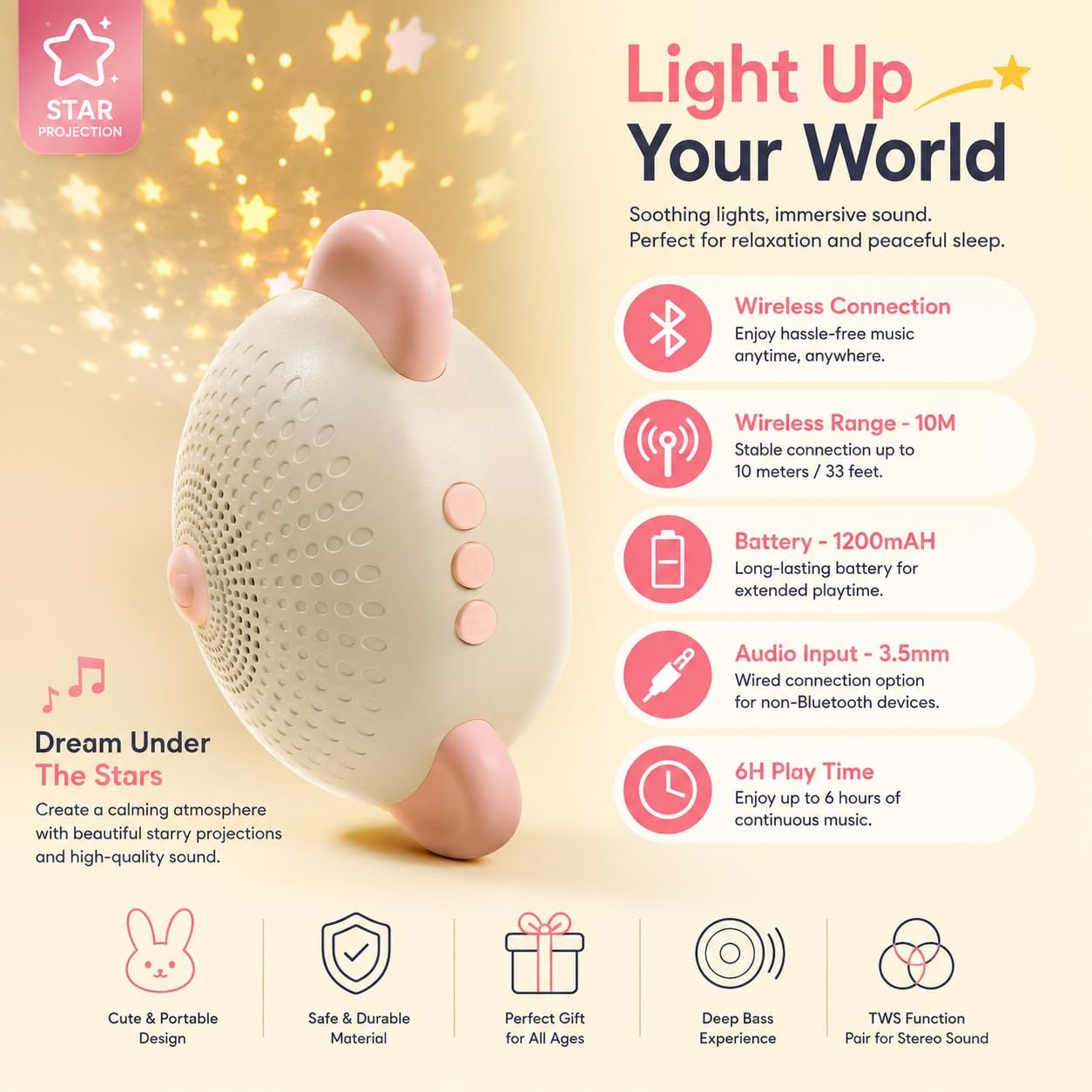 AAYAT SMYKKER Hunny Bunny Wireless Bluetooth Portable Speaker | Cartoon Mini Speaker with 1200mAh Battery, TWS Function, TF Card Support, Type-C Charging, Up to 6 Hours Playtime, freestandin