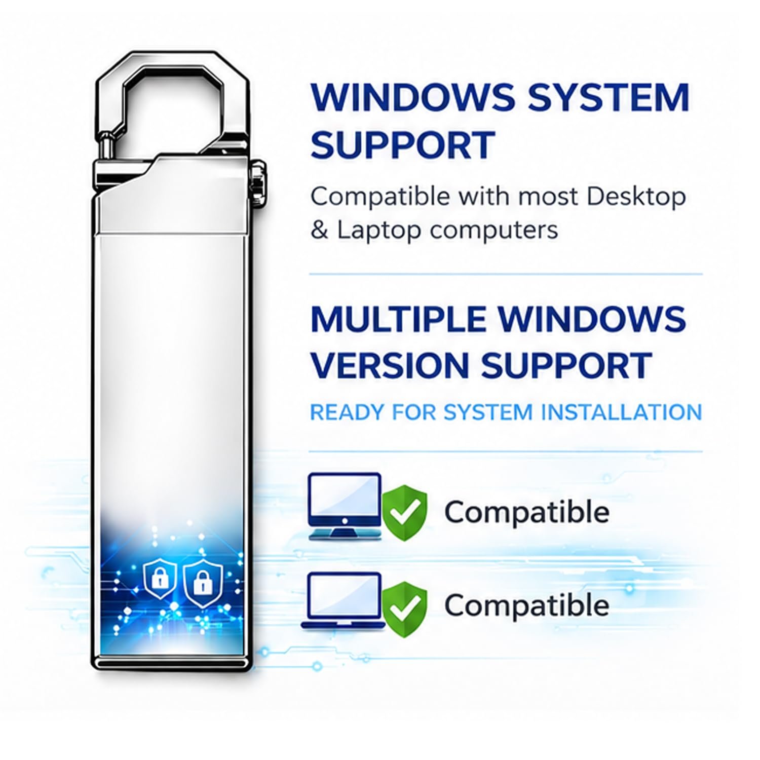 Bootable USB Pendrive for OS Installation | Windows 7, 8.1, 10 & 11 Compatible | System Repair & Recovery Flash Drive for Laptop & Desktop | with Live Kali Linux