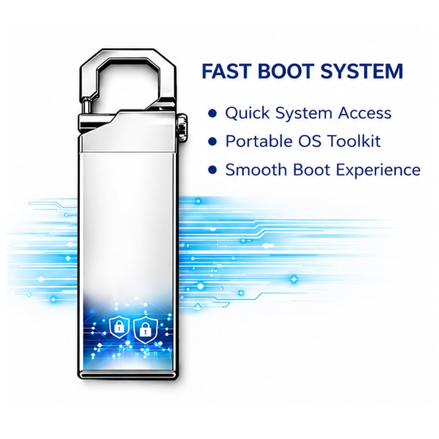 Bootable USB Pendrive for OS Installation | Windows 7, 8.1, 10 & 11 Compatible | System Repair & Recovery Flash Drive for Laptop & Desktop | with Live Kali Linux