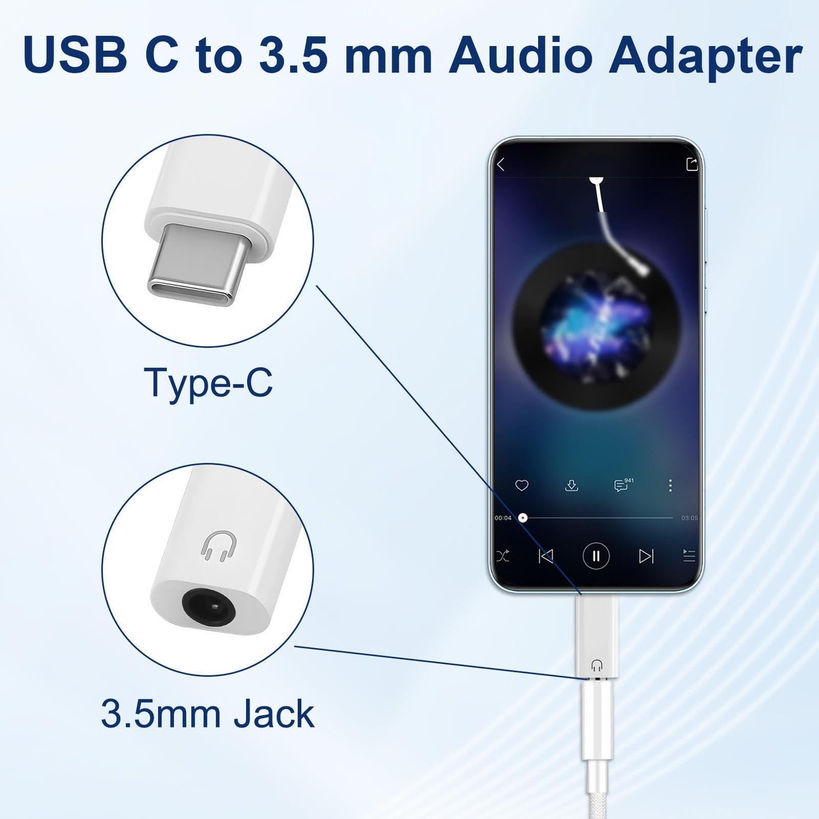 USB C to 3.5 mm Jack Adapter, USB C Headphone Adapter, Hi-Fi Audio Pack of 2