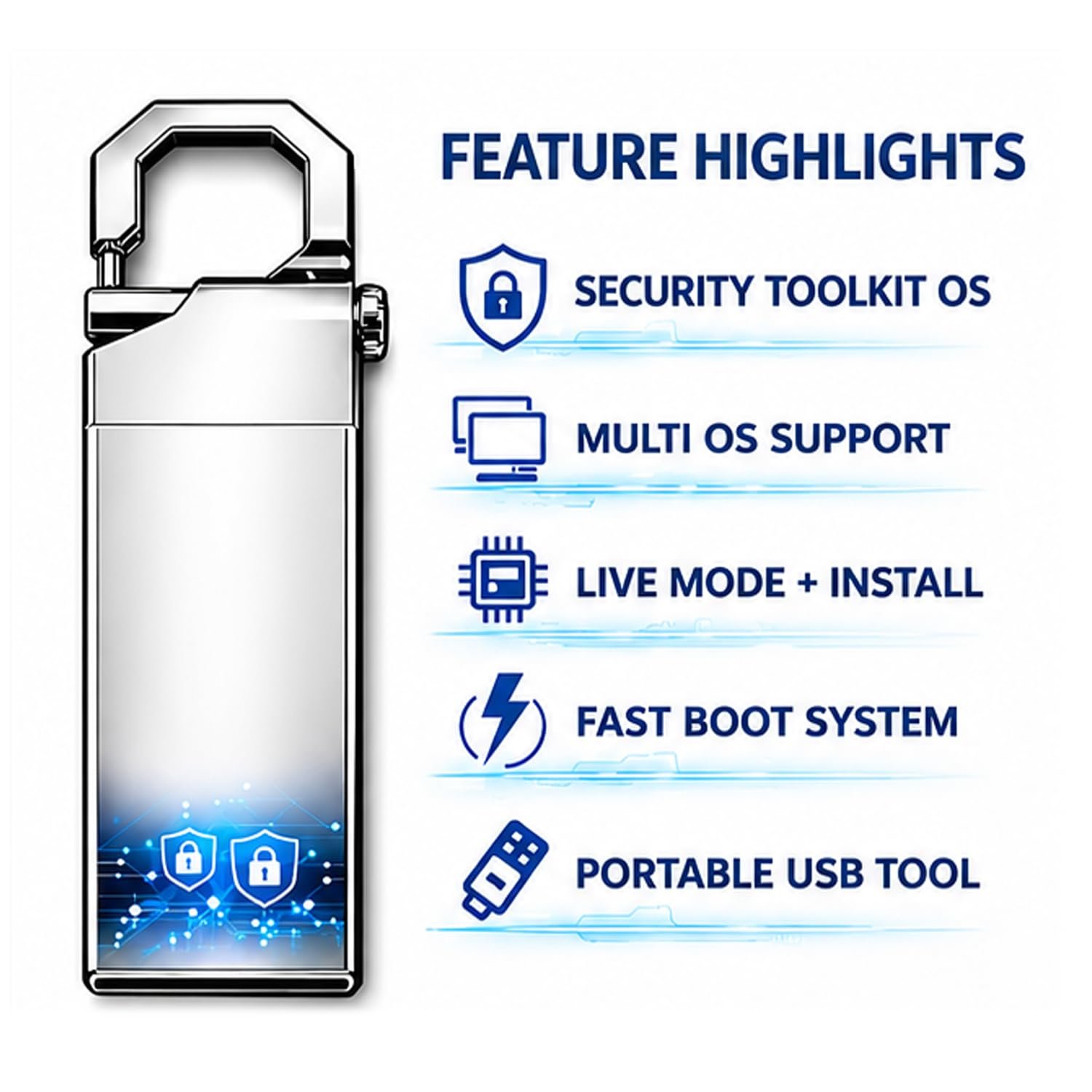 Bootable USB Pendrive for OS Installation | Windows 7, 8.1, 10 & 11 Compatible | System Repair & Recovery Flash Drive for Laptop & Desktop | with Live Kali Linux