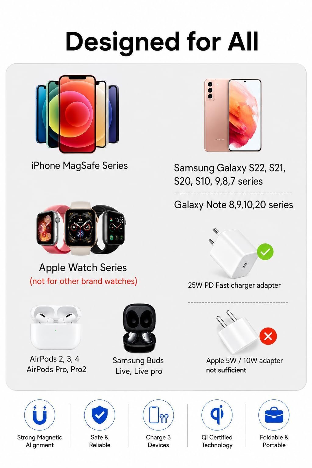 3 in 1 Foldable Magnetic Wireless Charger Compatible with MagSafe