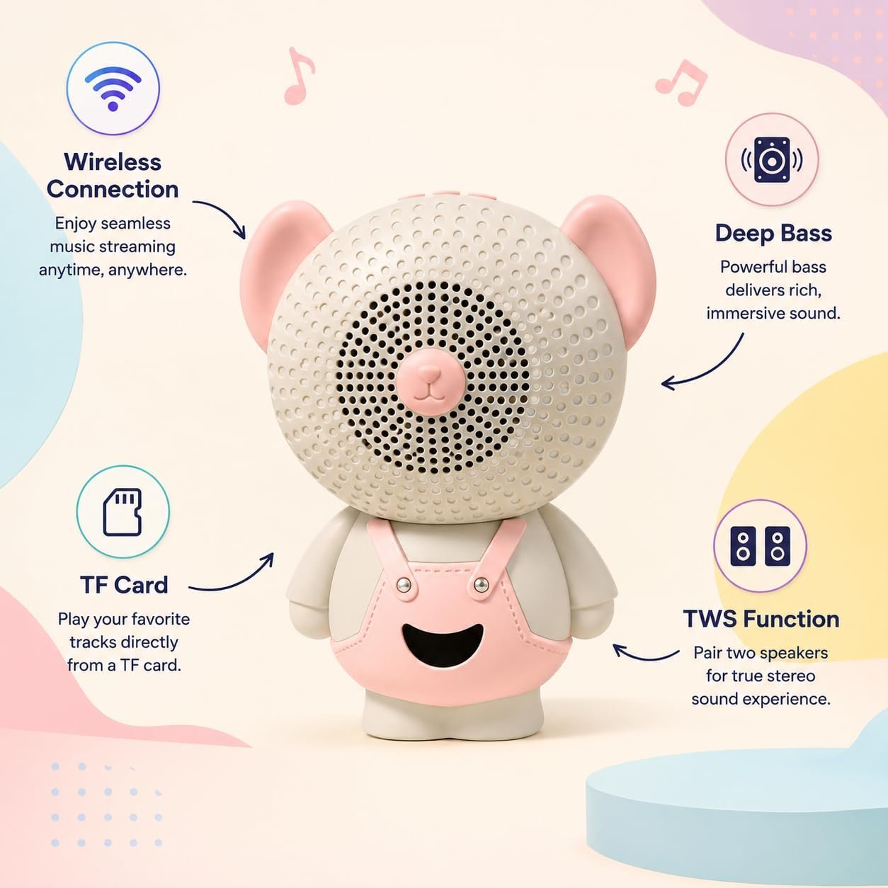 AAYAT SMYKKER Hunny Bunny Wireless Bluetooth Portable Speaker | Cartoon Mini Speaker with 1200mAh Battery, TWS Function, TF Card Support, Type-C Charging, Up to 6 Hours Playtime, freestandin