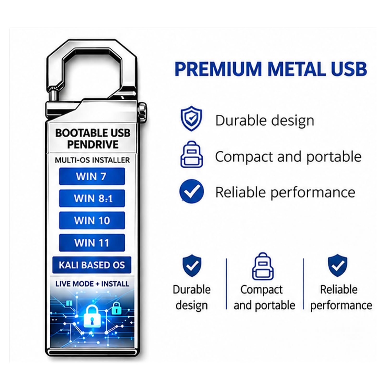 Bootable USB Pendrive for OS Installation | Windows 7, 8.1, 10 & 11 Compatible | System Repair & Recovery Flash Drive for Laptop & Desktop | with Live Kali Linux