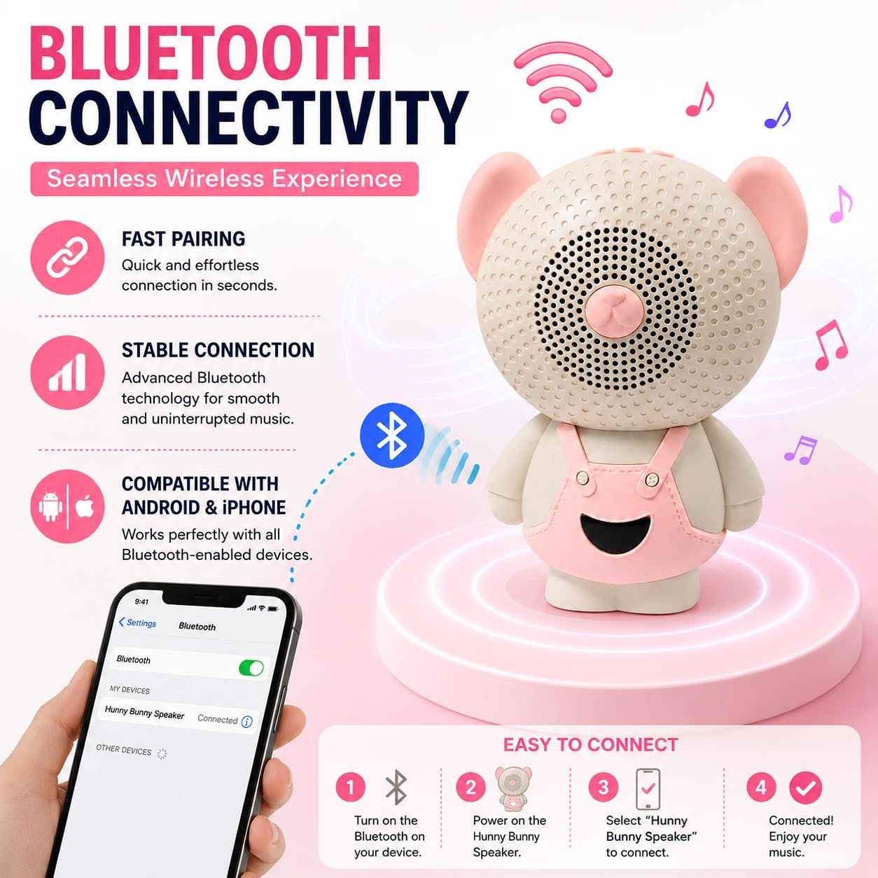 AAYAT SMYKKER Hunny Bunny Wireless Bluetooth Portable Speaker | Cartoon Mini Speaker with 1200mAh Battery, TWS Function, TF Card Support, Type-C Charging, Up to 6 Hours Playtime, freestandin