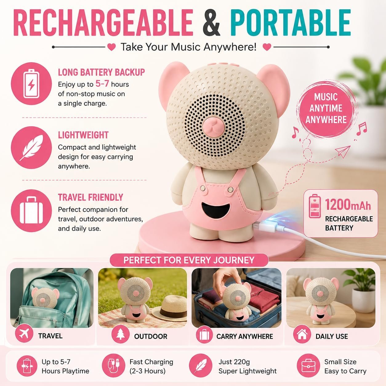 AAYAT SMYKKER Hunny Bunny Wireless Bluetooth Portable Speaker | Cartoon Mini Speaker with 1200mAh Battery, TWS Function, TF Card Support, Type-C Charging, Up to 6 Hours Playtime, freestandin