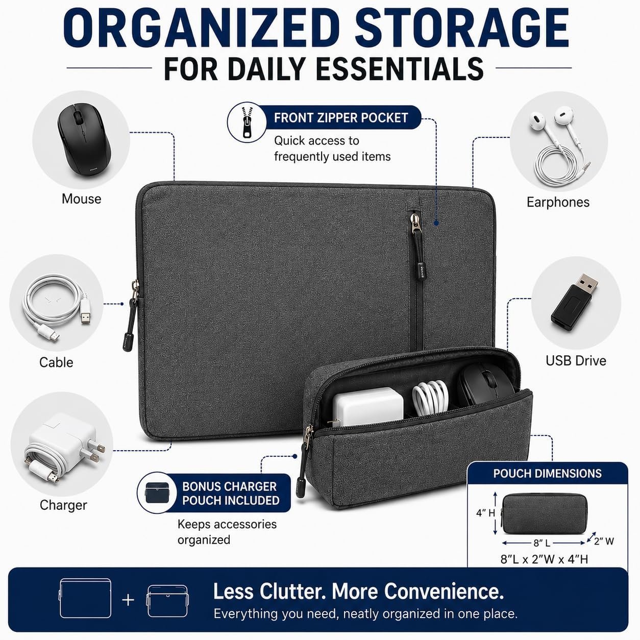 Laptop Sleeve 14 Inch Waterproof with Charger Pouch Protective Case