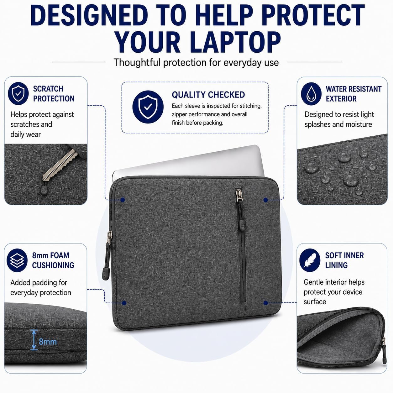 Laptop Sleeve 14 Inch Waterproof with Charger Pouch Protective Case