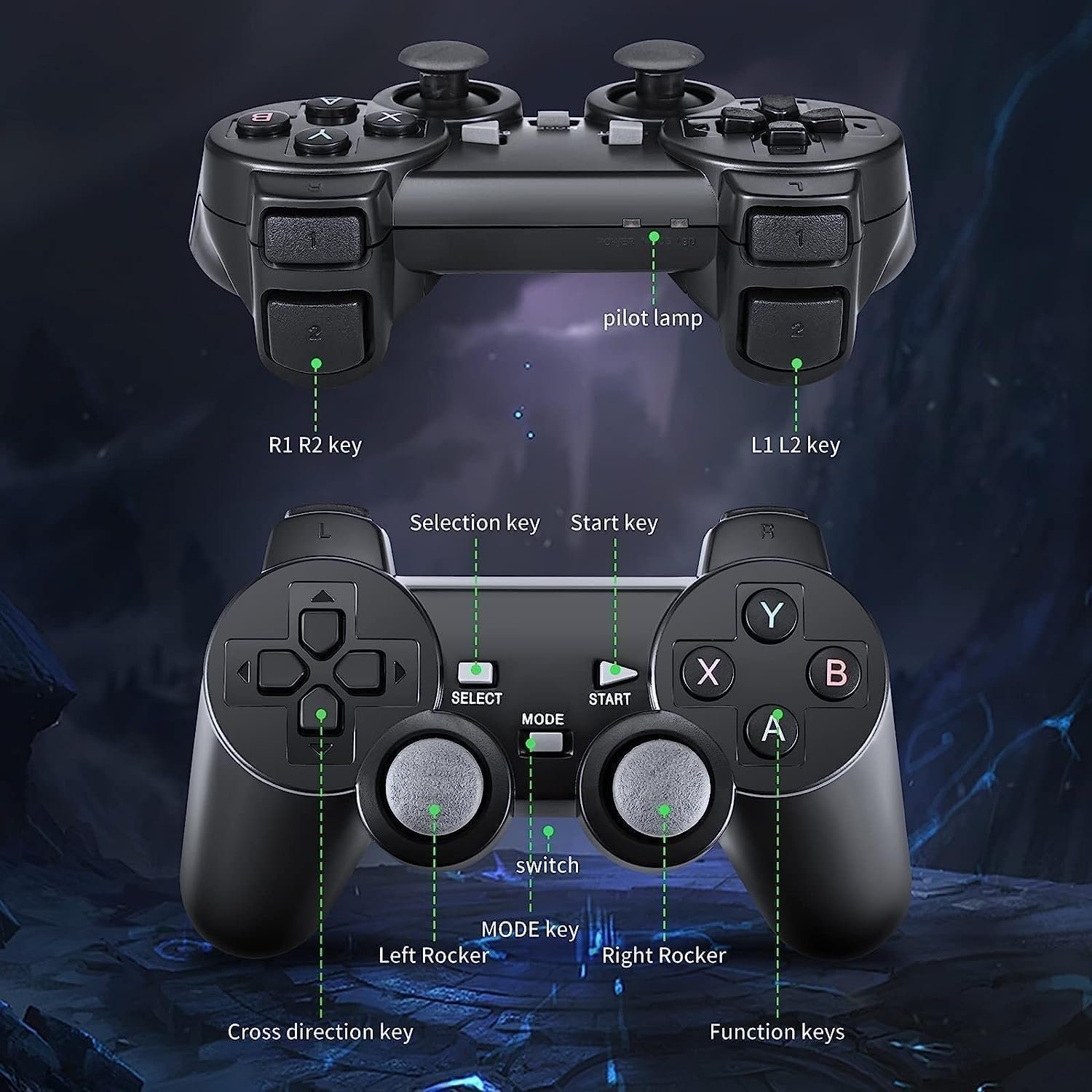 4k TV Video Game Gaming System, Plug & Play Video TV Games HD with Wireless 2 Controllers for Men/Women/Girls/Boys, (2026