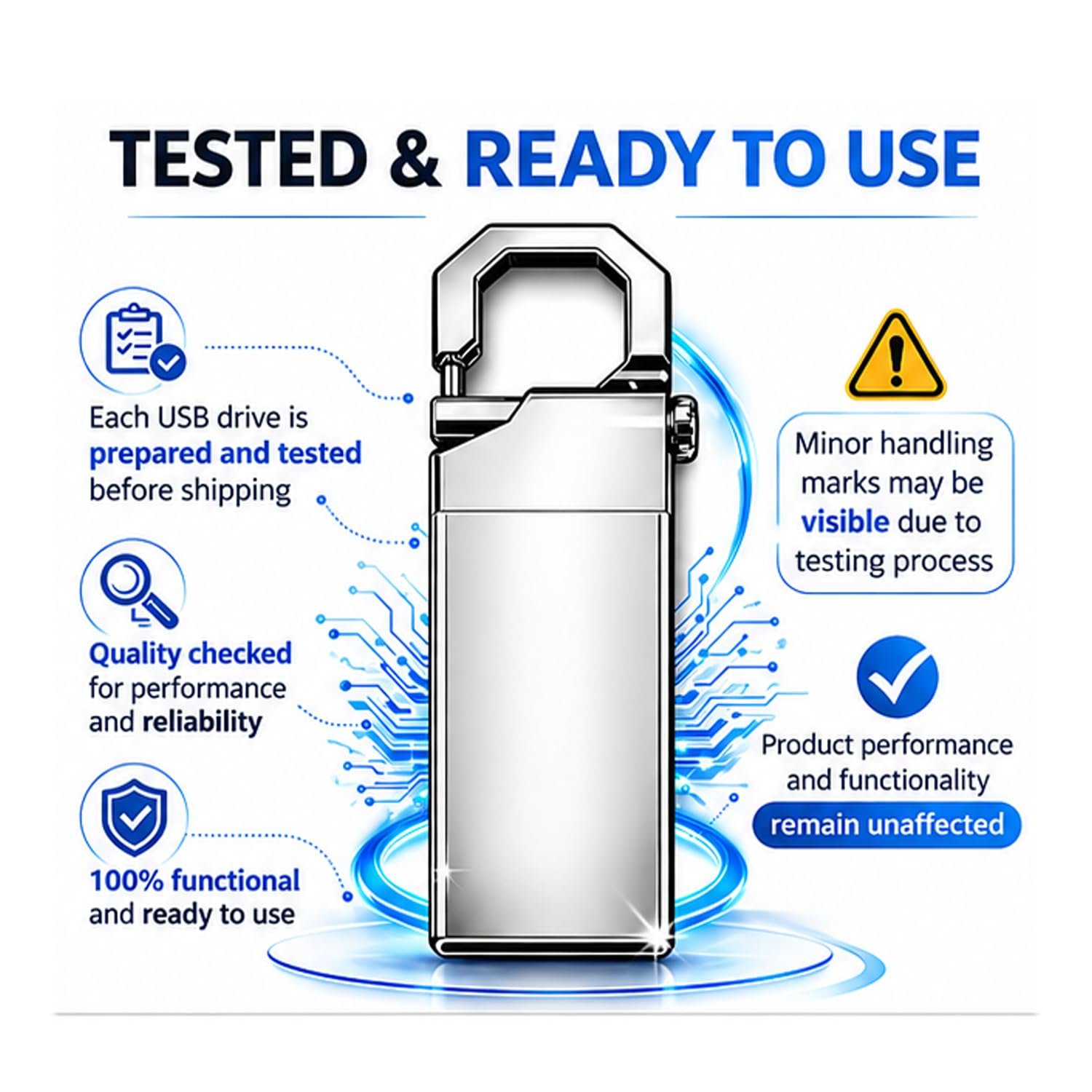 Bootable USB Pendrive for OS Installation | Windows 7, 8.1, 10 & 11 Compatible | System Repair & Recovery Flash Drive for Laptop & Desktop | with Live Kali Linux