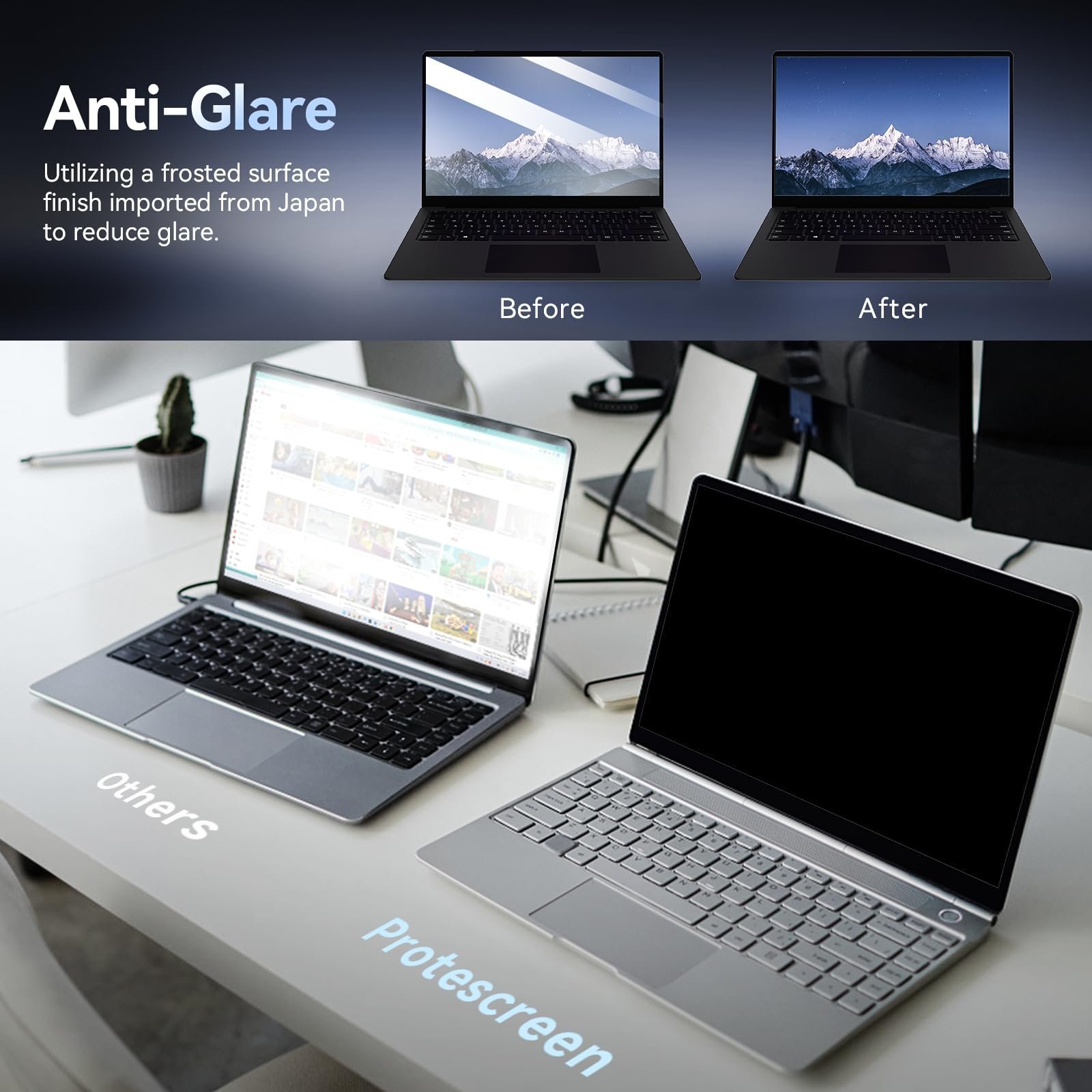 Laptop Privacy Screen Filter 14 Inch 16:9 Aspect Ratio