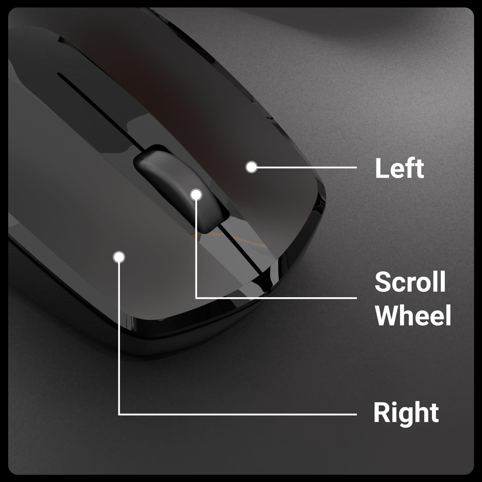 Wireless Mouse, 2.4GHz, 3200 DPI, 3 Buttons, Comfortable & Ergonomic, USB Nano Receiver, Power-Saving Mode, Works on Most Surfaces, for Mac | Laptop | Computer (Freego, Black)