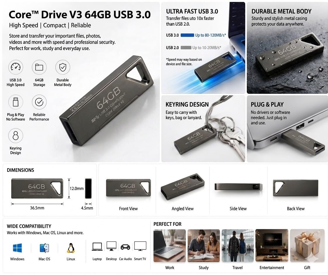USB 3.0 Flash Drive with 64GB Capacity | High Speed Metal Pen Drive for Laptop, PC, Smart TV, and Car Audio System | Portable USB Memory Stick for Storage Purposes (2)