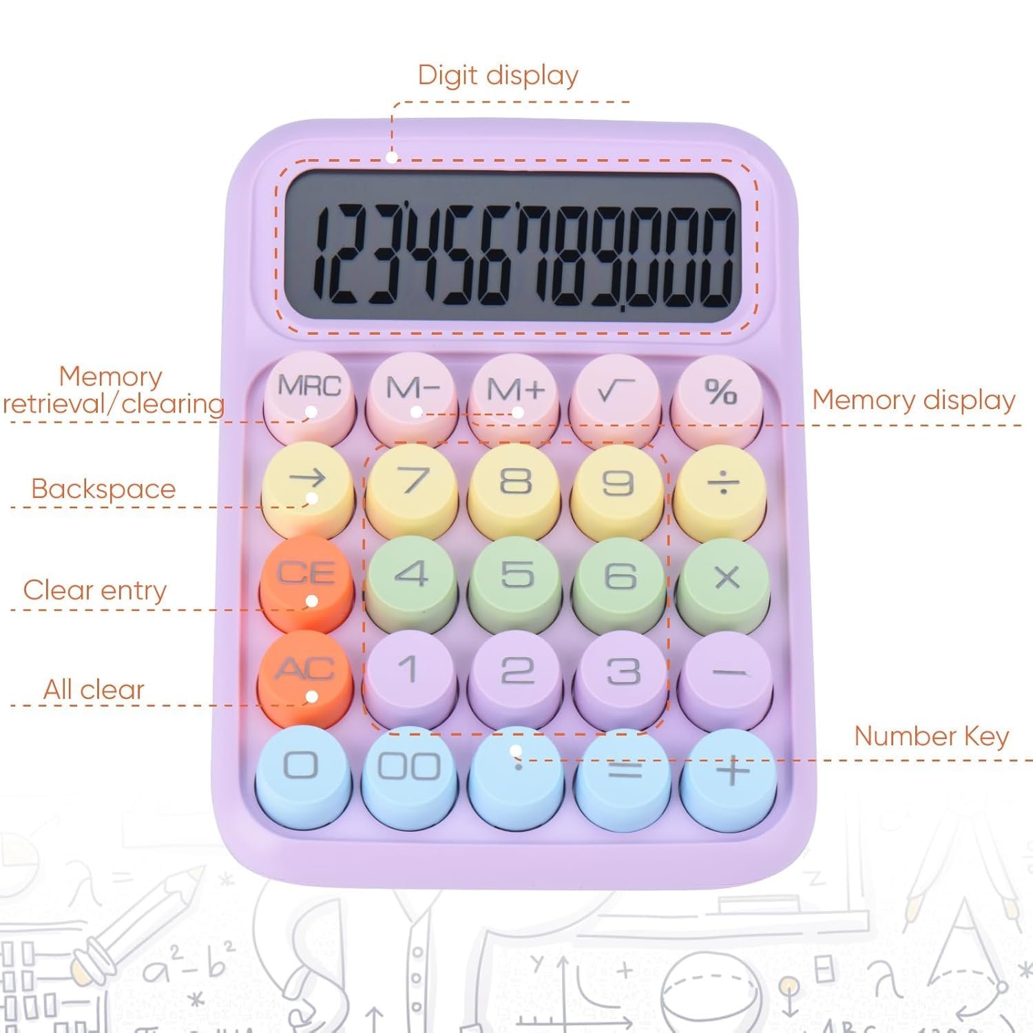 Typewriter Style Desktop Calculator with 12-Digit Large Display