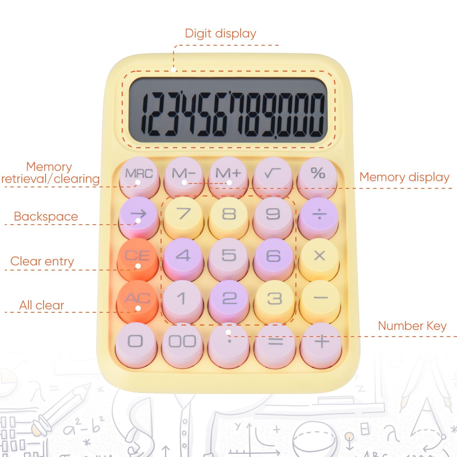 Mechanical Pushbutton Calculator,12 Digit Large LCD Display,Big Buttons Easy to Press,Colorful Candy Calculator,Automatic Sleep,with Battery.for Office,School, Home. (Yellow)